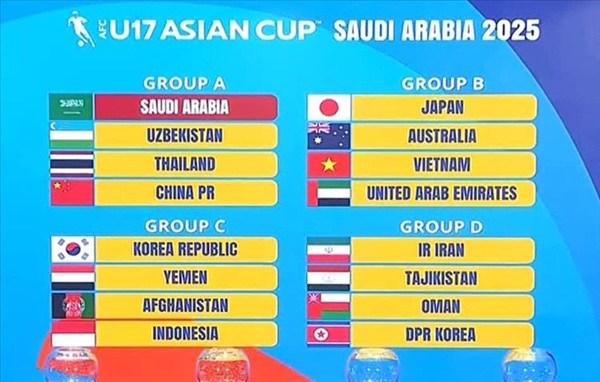 قرعة بطولة كأس آسيا للناشئين 2025 تضع اليمن في المجموعة الثالثة